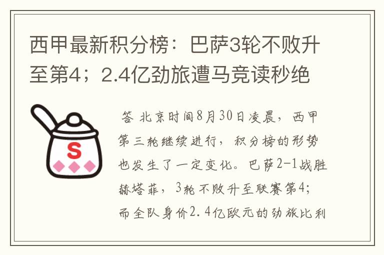 西甲最新积分榜：巴萨3轮不败升至第4；2.4亿劲旅遭马竞读秒绝平