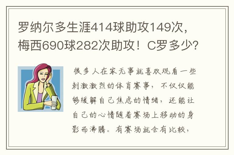 罗纳尔多生涯414球助攻149次，梅西690球282次助攻！C罗多少？