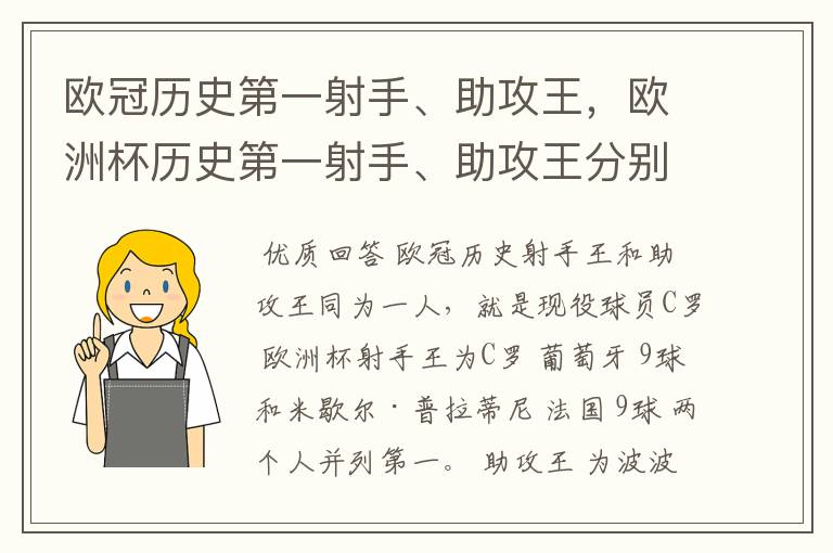 欧冠历史第一射手、助攻王，欧洲杯历史第一射手、助攻王分别是谁？