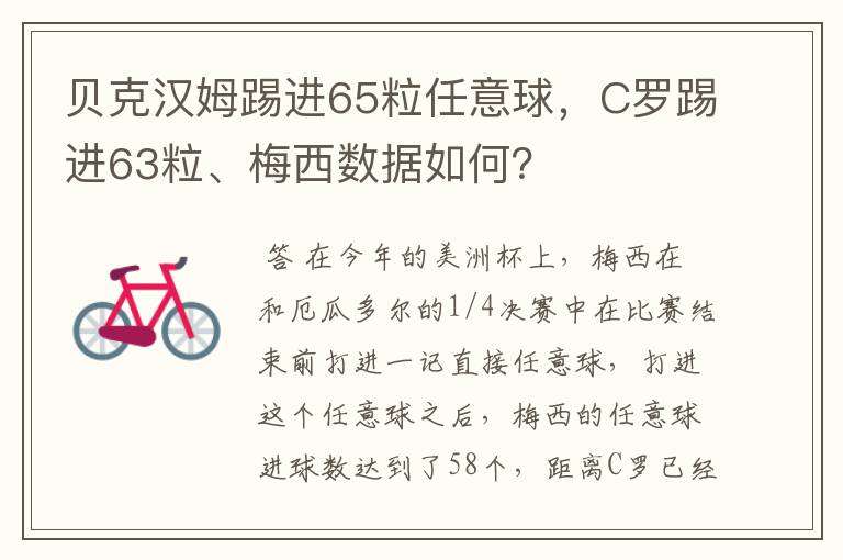 贝克汉姆踢进65粒任意球，C罗踢进63粒、梅西数据如何？