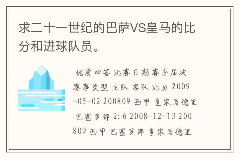 求二十一世纪的巴萨VS皇马的比分和进球队员。