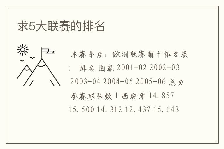 求5大联赛的排名