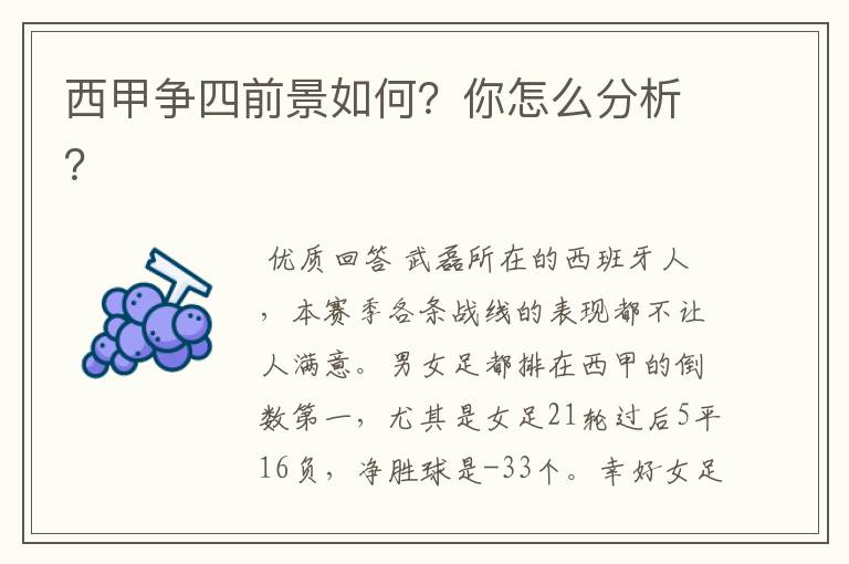 西甲争四前景如何？你怎么分析？