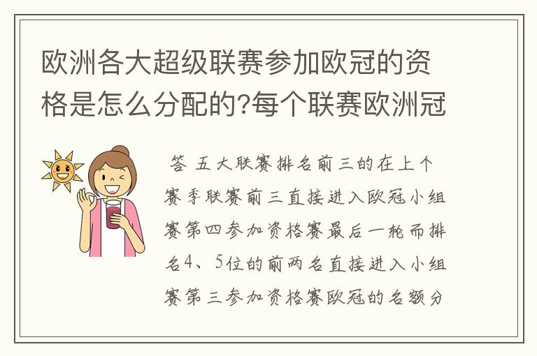 欧洲各大超级联赛参加欧冠的资格是怎么分配的?每个联赛欧洲冠军杯参赛队