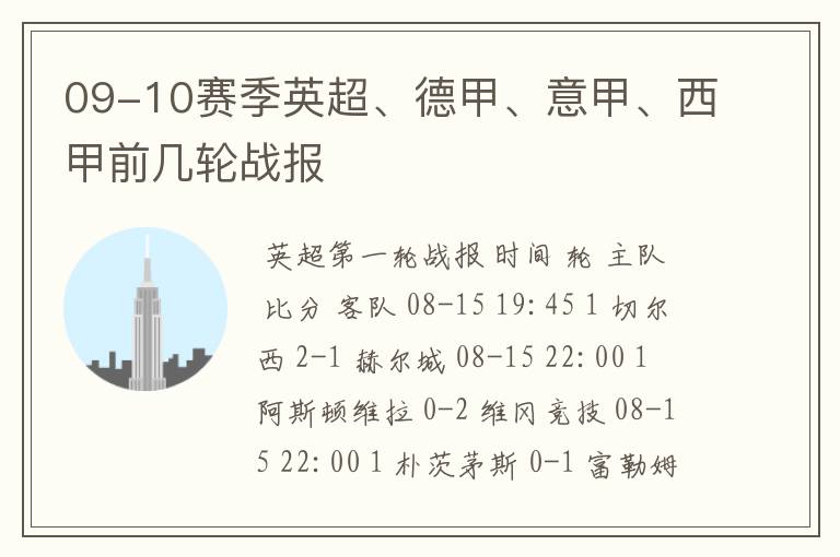 09-10赛季英超、德甲、意甲、西甲前几轮战报