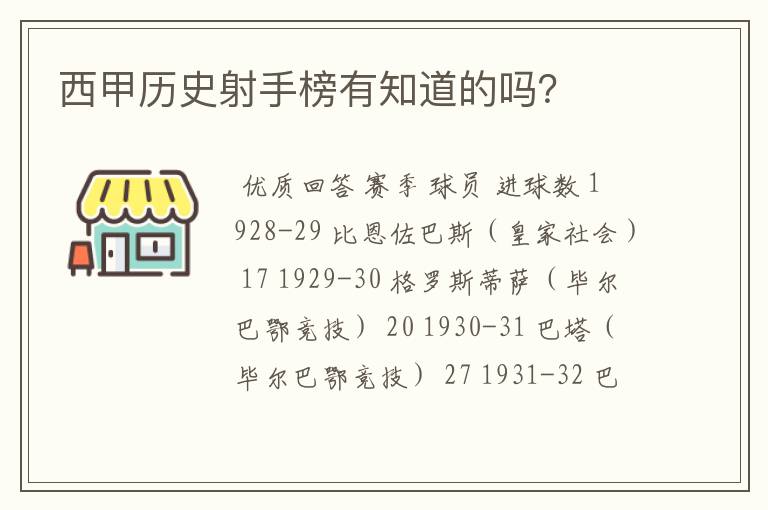 西甲历史射手榜有知道的吗？