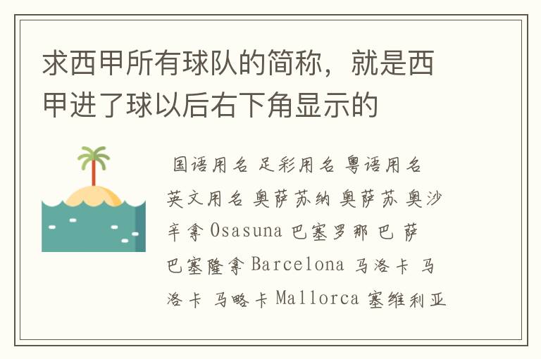 求西甲所有球队的简称，就是西甲进了球以后右下角显示的