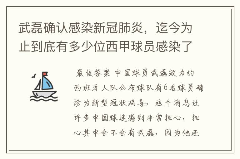 武磊确认感染新冠肺炎，迄今为止到底有多少位西甲球员感染了新冠病毒？