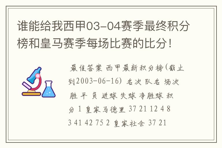 谁能给我西甲03-04赛季最终积分榜和皇马赛季每场比赛的比分！