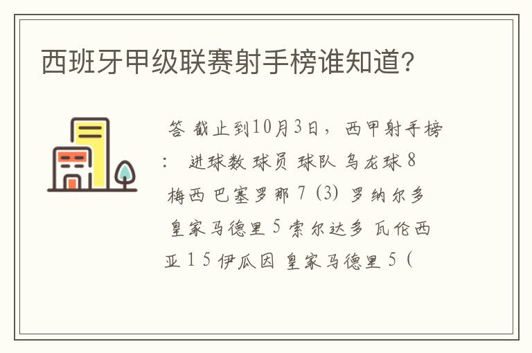 西班牙甲级联赛射手榜谁知道?