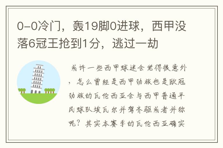 0-0冷门，轰19脚0进球，西甲没落6冠王抢到1分，逃过一劫