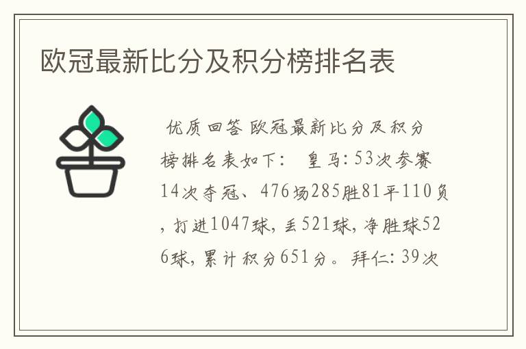 欧冠最新比分及积分榜排名表