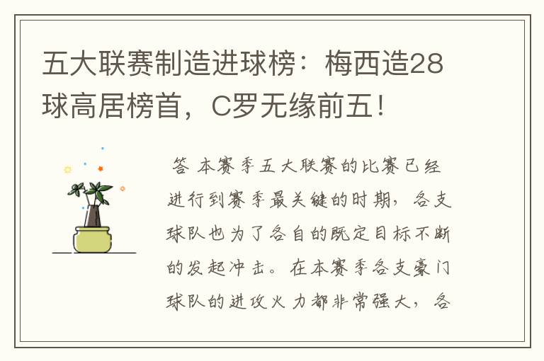 五大联赛制造进球榜：梅西造28球高居榜首，C罗无缘前五！