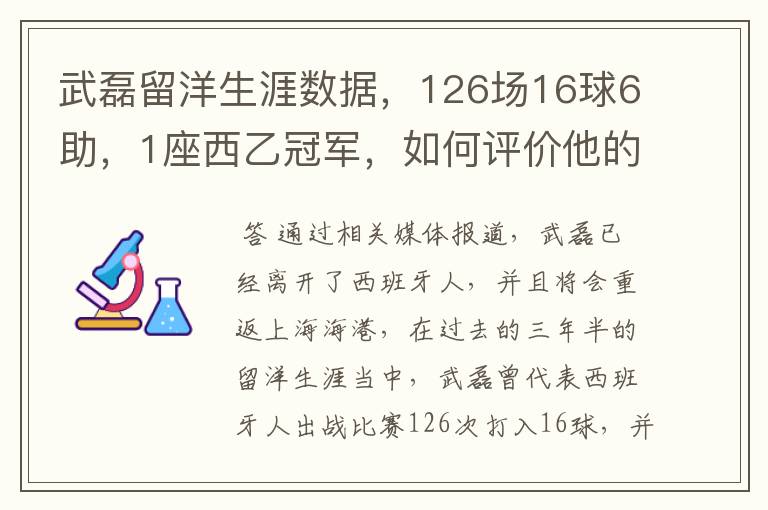 武磊留洋生涯数据，126场16球6助，1座西乙冠军，如何评价他的表现？