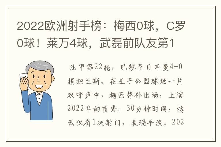 2022欧洲射手榜：梅西0球，C罗0球！莱万4球，武磊前队友第1