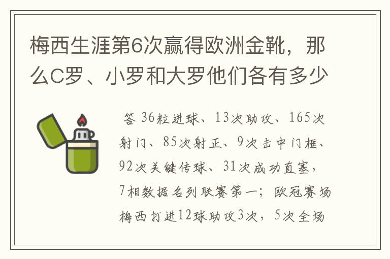 梅西生涯第6次赢得欧洲金靴，那么C罗、小罗和大罗他们各有多少次？