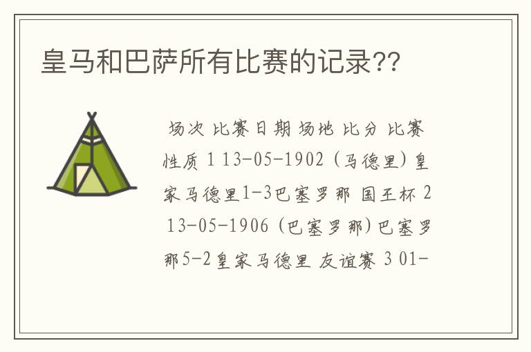 皇马和巴萨所有比赛的记录??