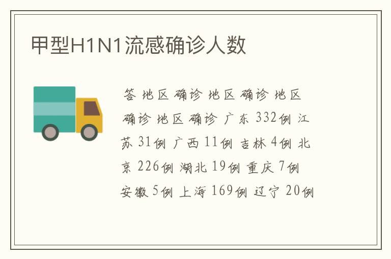 甲型H1N1流感确诊人数