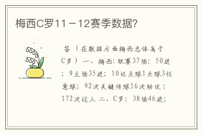 梅西C罗11－12赛季数据？