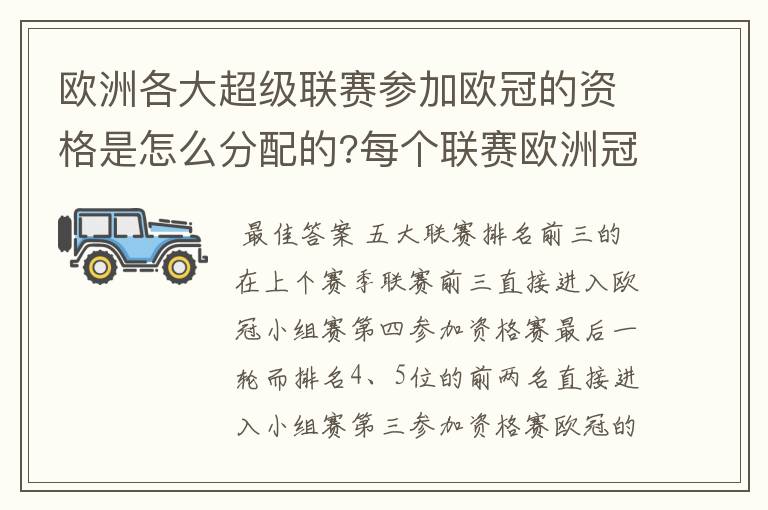 欧洲各大超级联赛参加欧冠的资格是怎么分配的?每个联赛欧洲冠军杯参赛队