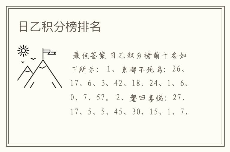 日乙积分榜排名