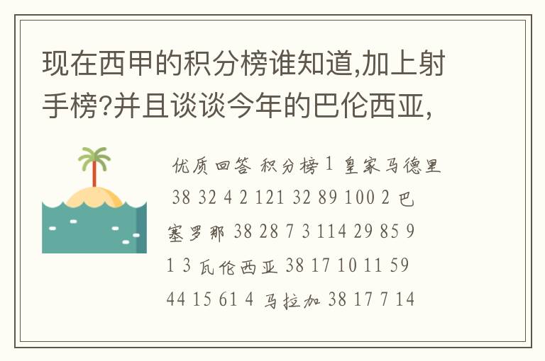 现在西甲的积分榜谁知道,加上射手榜?并且谈谈今年的巴伦西亚,谈谈你的看法?