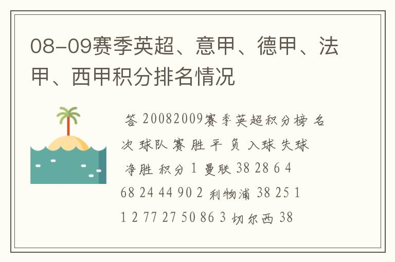 08-09赛季英超、意甲、德甲、法甲、西甲积分排名情况