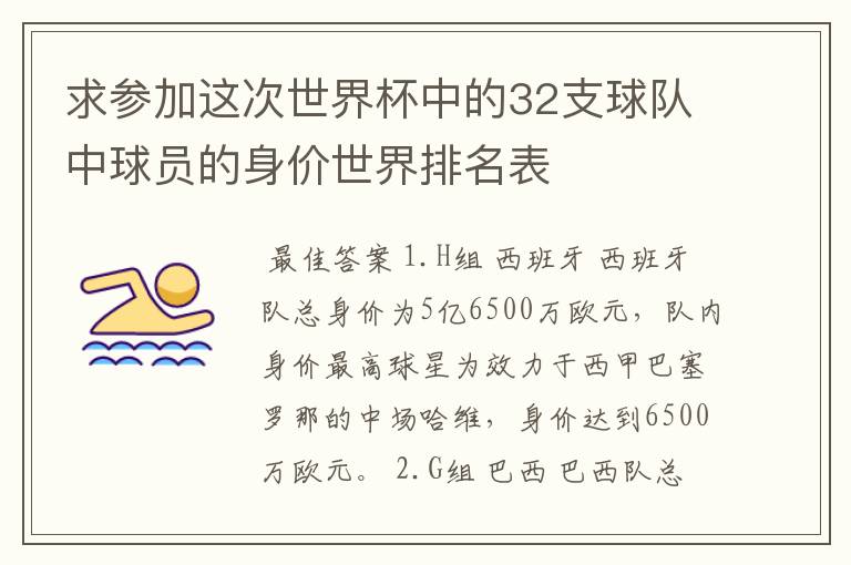 求参加这次世界杯中的32支球队中球员的身价世界排名表