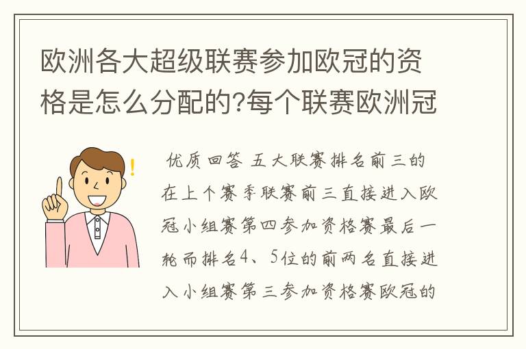 欧洲各大超级联赛参加欧冠的资格是怎么分配的?每个联赛欧洲冠军杯参赛队