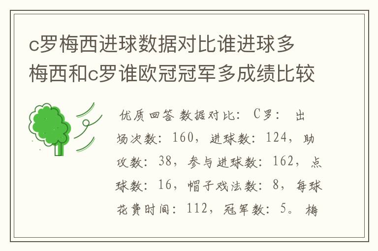 c罗梅西进球数据对比谁进球多 梅西和c罗谁欧冠冠军多成绩比较