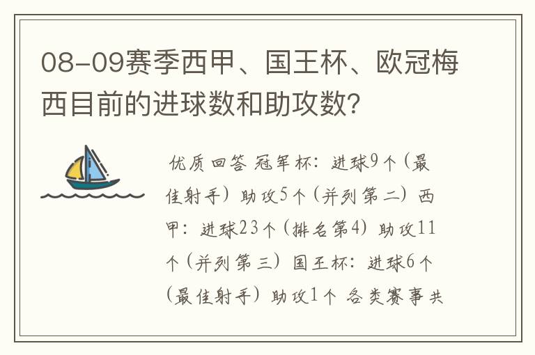 08-09赛季西甲、国王杯、欧冠梅西目前的进球数和助攻数？