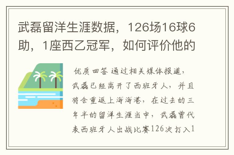 武磊留洋生涯数据，126场16球6助，1座西乙冠军，如何评价他的表现？