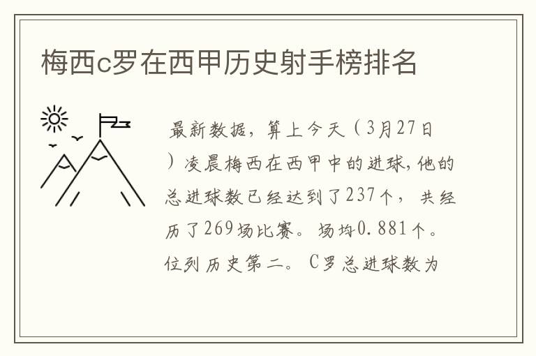 梅西c罗在西甲历史射手榜排名