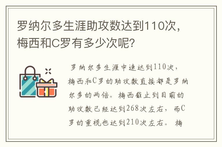 罗纳尔多生涯助攻数达到110次，梅西和C罗有多少次呢？