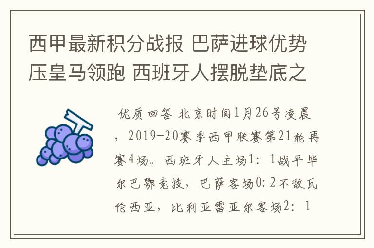 西甲最新积分战报 巴萨进球优势压皇马领跑 西班牙人摆脱垫底之位