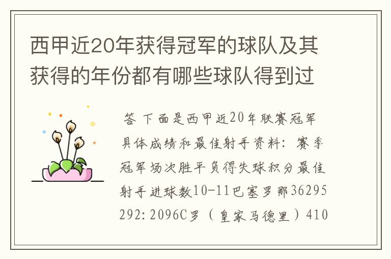 西甲近20年获得冠军的球队及其获得的年份都有哪些球队得到过意大利