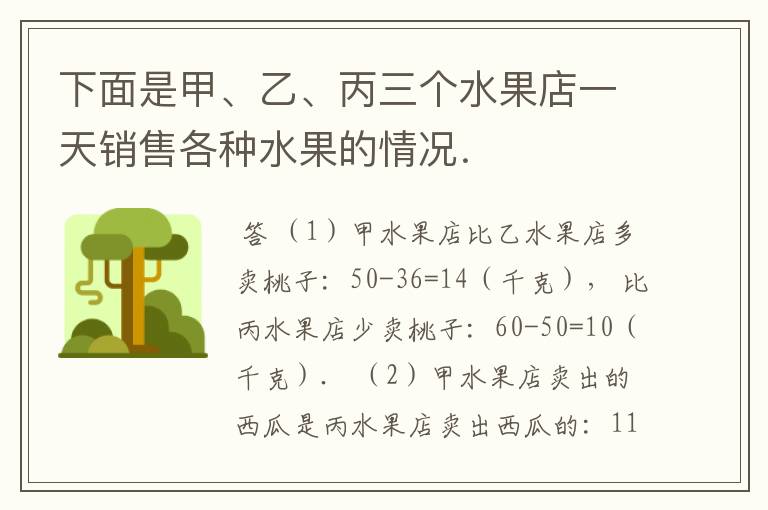 下面是甲、乙、丙三个水果店一天销售各种水果的情况．        水果名称数量/千克水果店  苹果  桃子  西