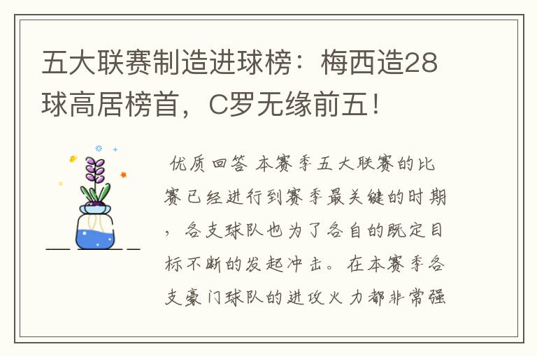 五大联赛制造进球榜：梅西造28球高居榜首，C罗无缘前五！