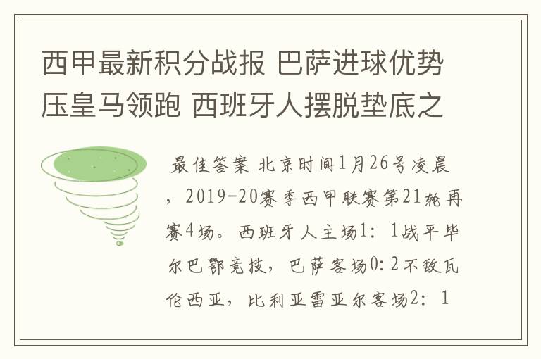 西甲最新积分战报 巴萨进球优势压皇马领跑 西班牙人摆脱垫底之位