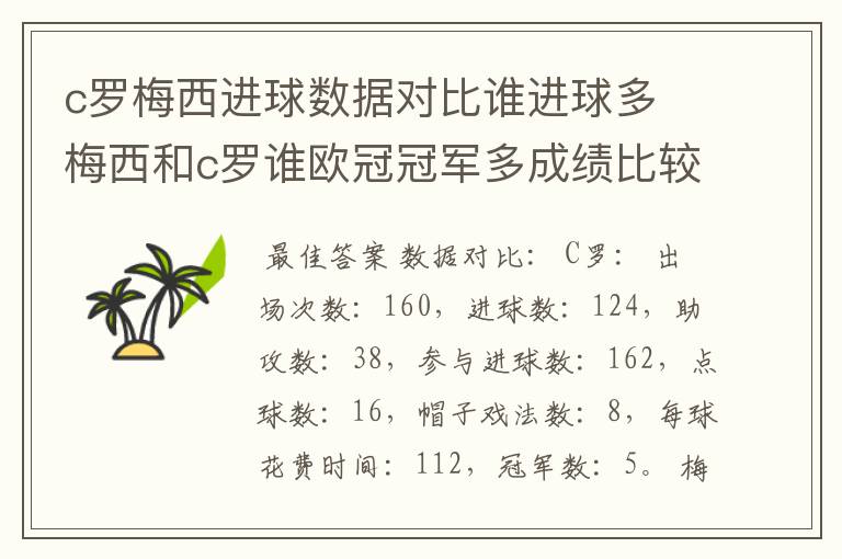 c罗梅西进球数据对比谁进球多 梅西和c罗谁欧冠冠军多成绩比较