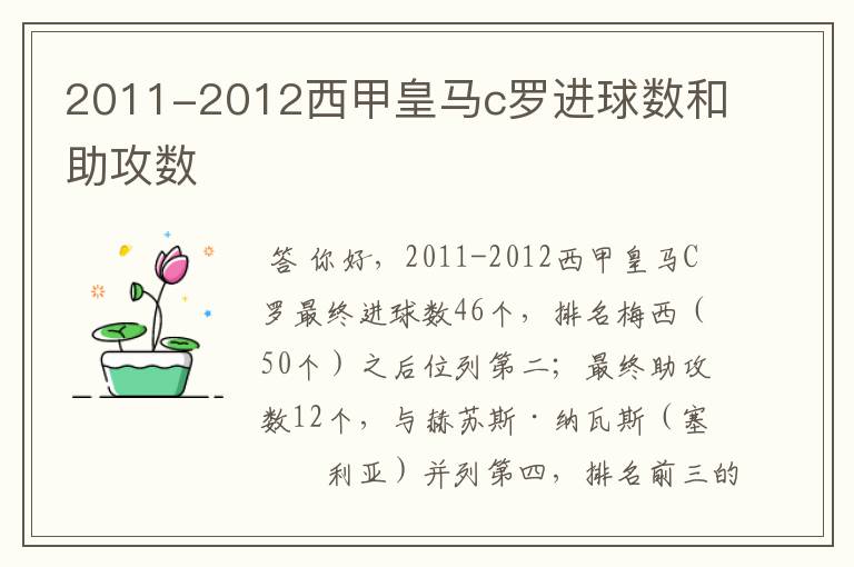 2011-2012西甲皇马c罗进球数和助攻数