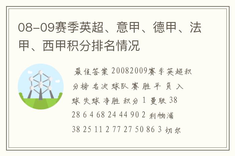 08-09赛季英超、意甲、德甲、法甲、西甲积分排名情况