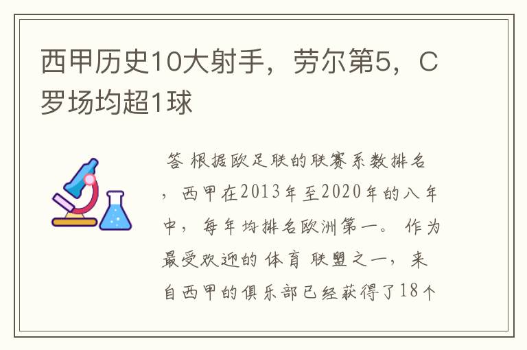 西甲历史10大射手，劳尔第5，C罗场均超1球