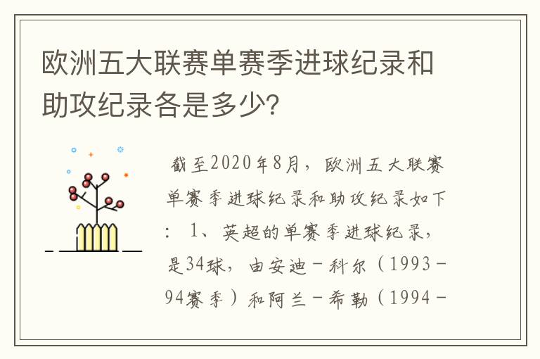 欧洲五大联赛单赛季进球纪录和助攻纪录各是多少？