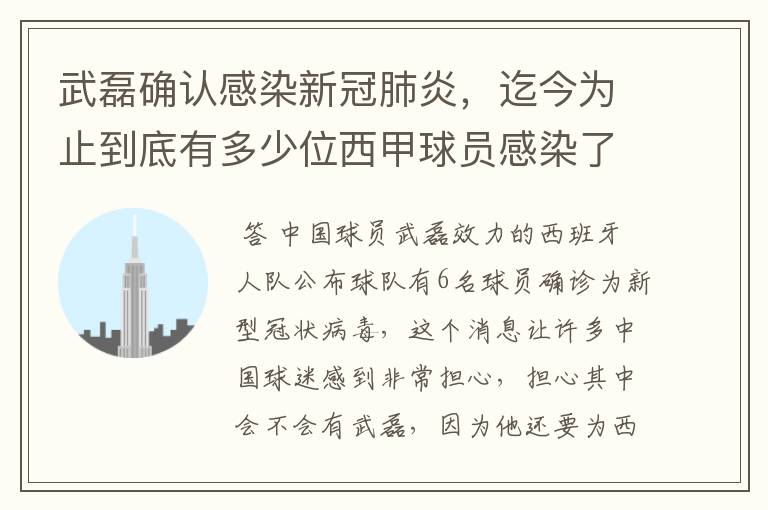 武磊确认感染新冠肺炎，迄今为止到底有多少位西甲球员感染了新冠病毒？