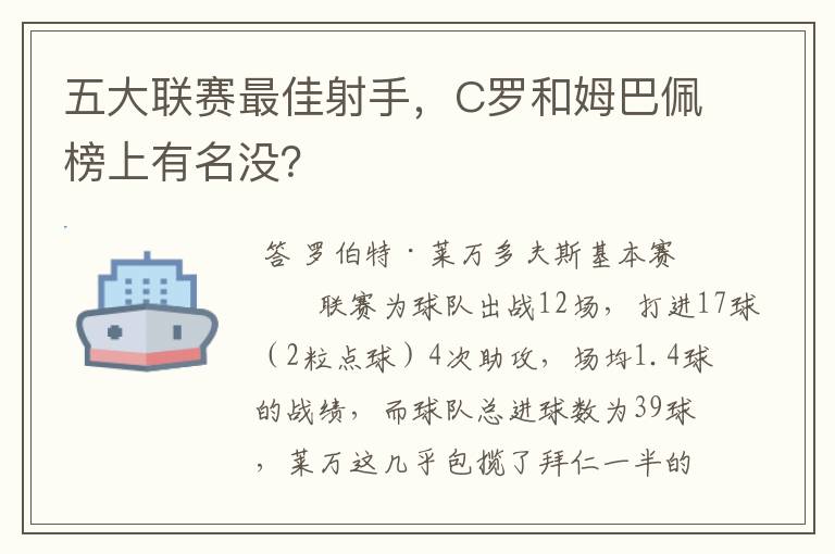 五大联赛最佳射手，C罗和姆巴佩榜上有名没？