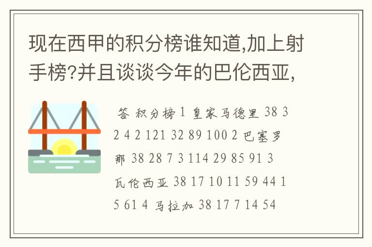 现在西甲的积分榜谁知道,加上射手榜?并且谈谈今年的巴伦西亚,谈谈你的看法?