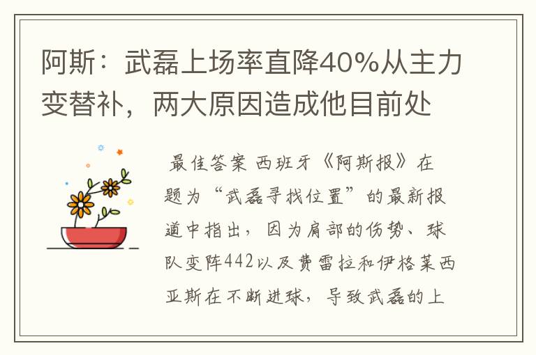 阿斯：武磊上场率直降40%从主力变替补，两大原因造成他目前处境