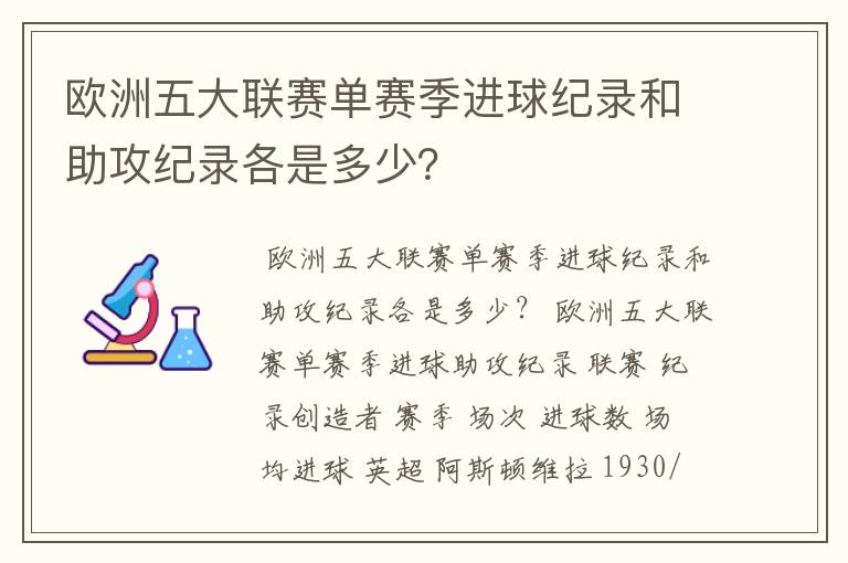 欧洲五大联赛单赛季进球纪录和助攻纪录各是多少？