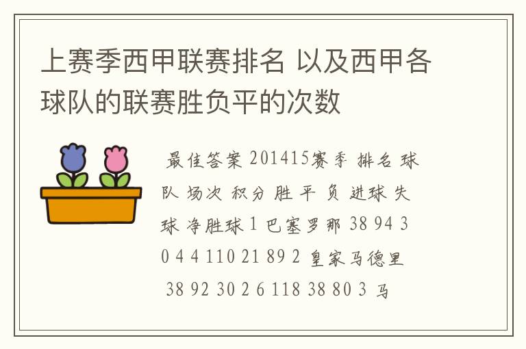 上赛季西甲联赛排名 以及西甲各球队的联赛胜负平的次数